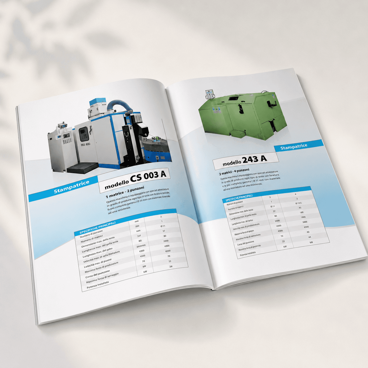 Machine Catalogue